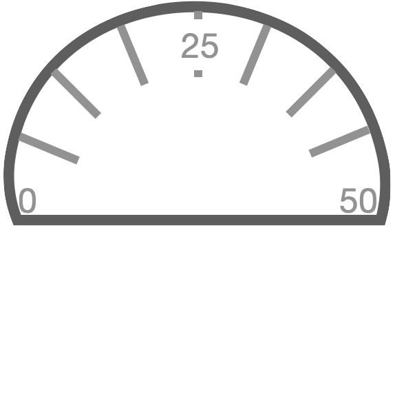 Speedometer Background